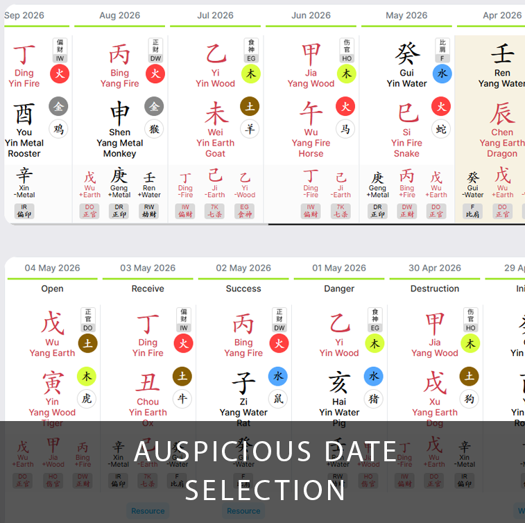 Auspicious Date Selection